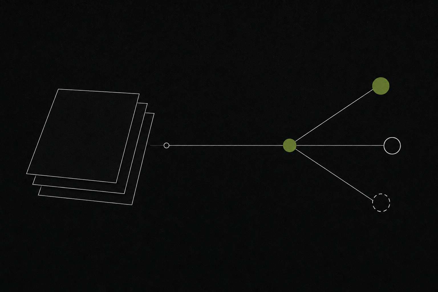 Technical drawing of an evidence path: a stack of blank source documents leading along a rail to a junction that divides into three visibly different endpoints, one a filled marker, one an open ring and one a dashed outline.